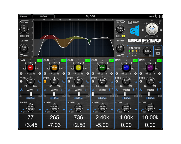 Empirical Labs Announce The BIG FrEQ Plugin