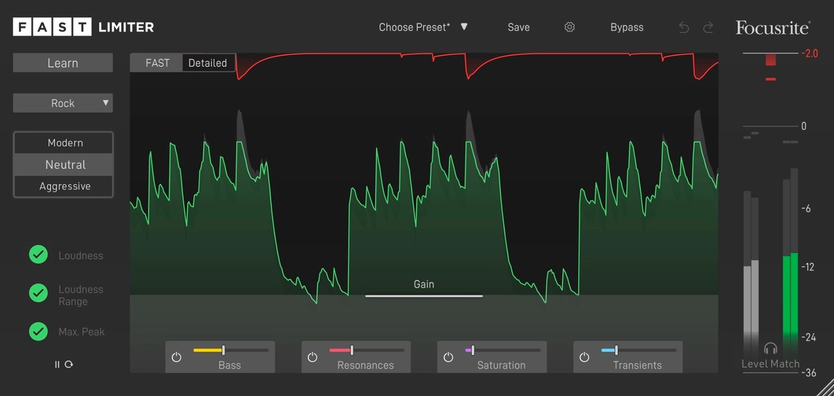 fast-limiter-fast-view