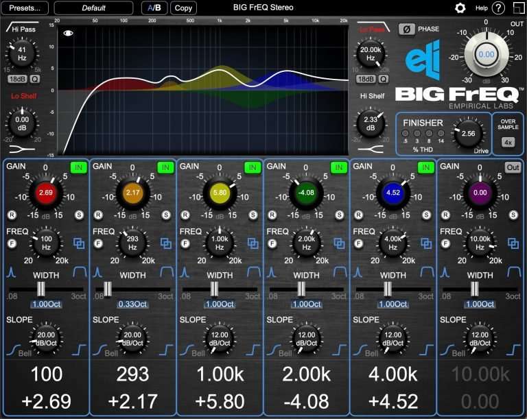 Empirical Labs Inc. (ELI) Elevates BIG FrEQ™ Plug-In Inspired By Lil Freq Hardware